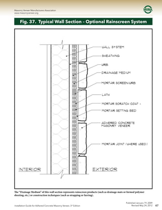 47
Masonry Veneer Manufacturers Association
www.masonryveneer.org
Published January 19, 2009
Revised May 24, 2012Installation Guide for Adhered Concrete Masonry Veneer, 3rd
Edition
Fig. 37. Typical Wall Section – Optional Rainscreen System
The “Drainage Medium” of this wall section represents rainscreen products (such as drainage mats or formed polymer
sheeting, etc.) or construction techniques (such as strapping or furring).
 