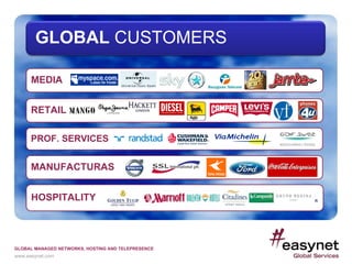 Easynet Video conferencing | PPT