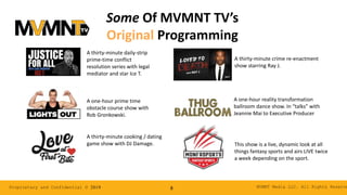 MVMNT Media LLC. All Rights ReserveProprietary and Confidential © 2019 8
A thirty-minute daily-strip
prime-time conflict
resolution series with legal
mediator and star Ice T.
A one-hour prime time
obstacle course show with
Rob Gronkowski.
A thirty-minute cooking / dating
game show with DJ Damage.
Some Of MVMNT TV’s
Original Programming
A thirty-minute crime re-enactment
show starring Ray J.
A one-hour reality transformation
ballroom dance show. In “talks” with
Jeannie Mai to Executive Producer
This show is a live, dynamic look at all
things fantasy sports and airs LIVE twice
a week depending on the sport.
 