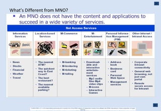What’s Different from MNO? 