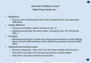 How the Problems arise? Reporting needs are … Repetitive Finances and marketing will share lots of requirements, but expressed differently Subtly different Finances would like a report starting on Jan, 1 st .  Marketing would like the same report, starting on Dec, 10 th  (Christmas offer…) Complex Marketing would like to know the revenues generated by an offer (billing data), but with differentiation of the different acquisition channels (CRM data) Expressed by business users Business vocabulary : they won’t use the name of table and columns ! They don’t care about the naming conventions in data-models They don’t care about technical constraints 