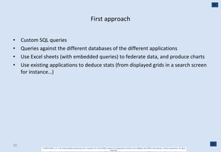 First approach Custom SQL queries Queries against the different databases of the different applications Use Excel sheets (with embedded queries) to federate data, and produce charts Use existing applications to deduce stats (from displayed grids in a search screen for instance…) 