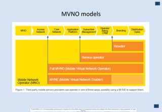 MVNO models 