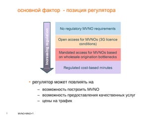 основной фактор  - позиция регулятора регулятор может повлиять на возможность построить  MVNO возможность предоставления качественных услуг цены на трафик 