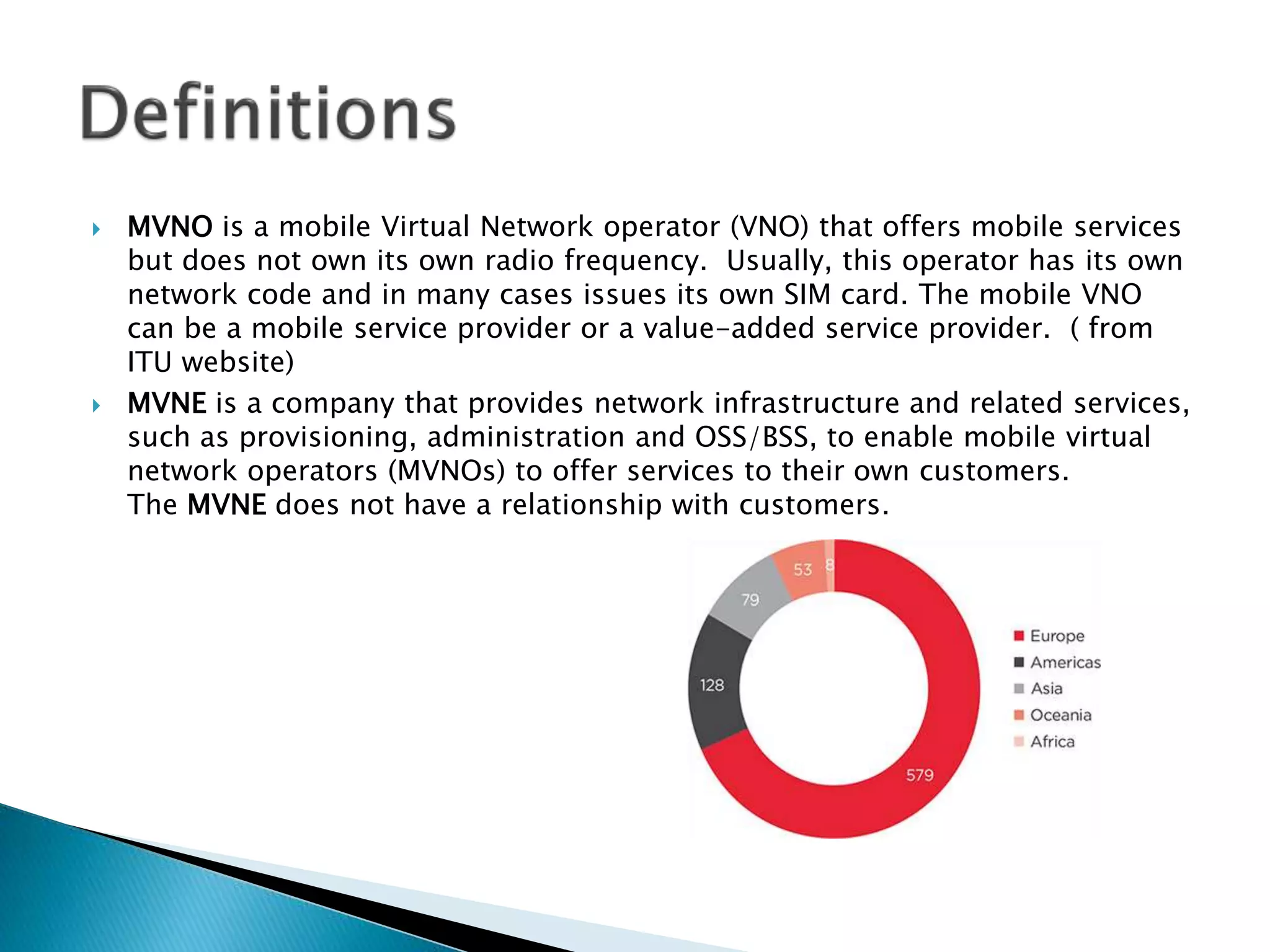  MVNO is a mobile Virtual Network operator (VNO) that offers mobile services
but does not own its own radio frequency. Usually, this operator has its own
network code and in many cases issues its own SIM card. The mobile VNO
can be a mobile service provider or a value-added service provider. ( from
ITU website)
 MVNE is a company that provides network infrastructure and related services,
such as provisioning, administration and OSS/BSS, to enable mobile virtual
network operators (MVNOs) to offer services to their own customers.
The MVNE does not have a relationship with customers.
 
