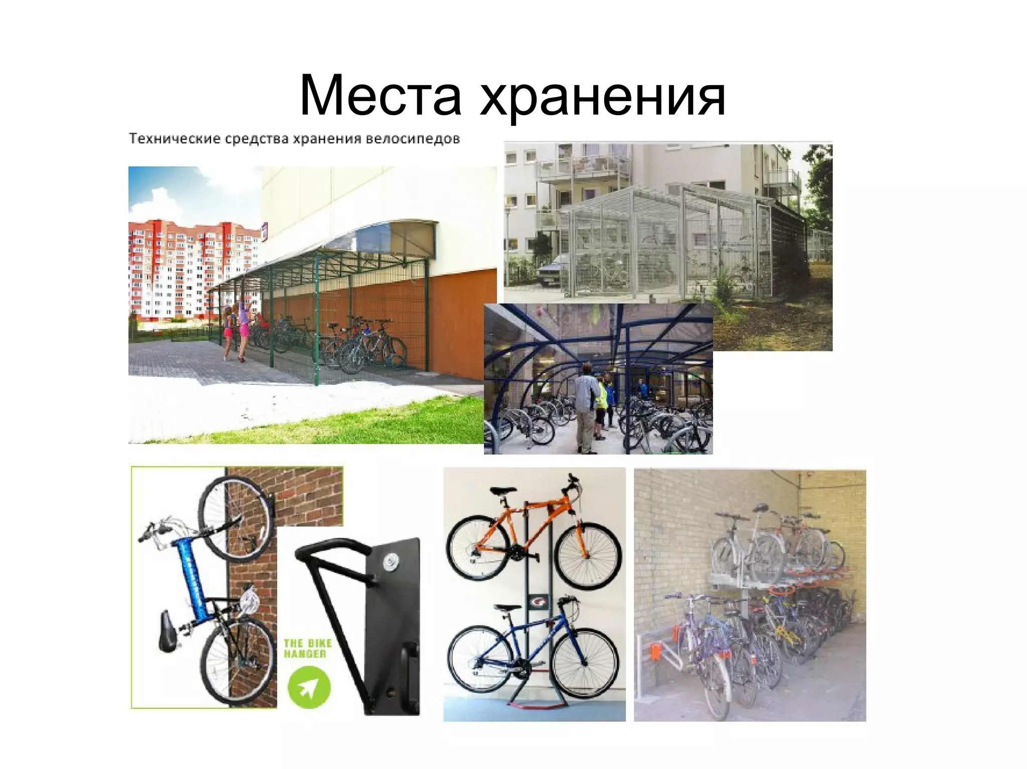 Места хранения
 