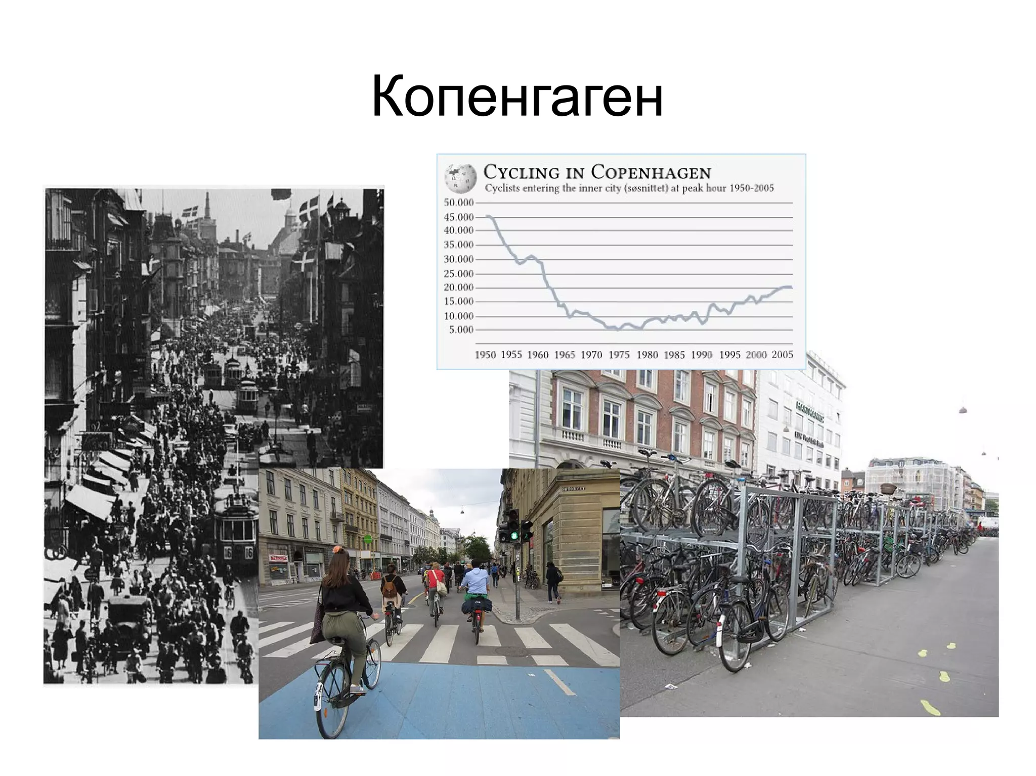 Копенгаген
 