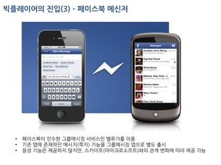  
                                                                                                                                                  •                        스타트업	
 