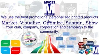 Mvoss presentation 1