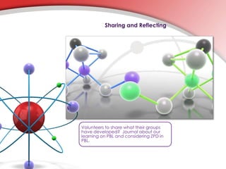 Sharing and Reflecting
Volunteers to share what their groups
have developed? Journal about our
learning on PBL and considering ZPD in
PBL.
 
