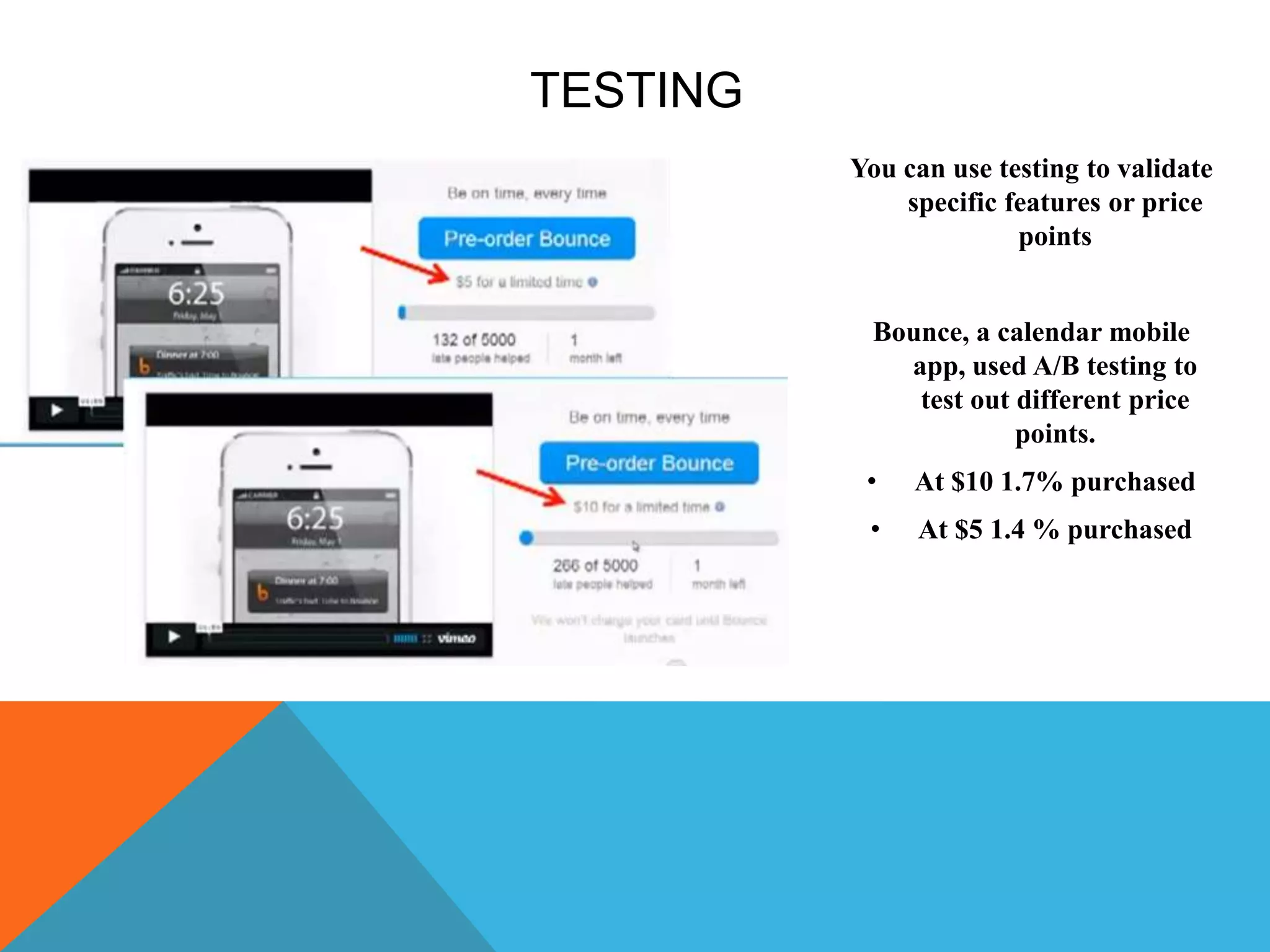 TESTING
You can use testing to validate
specific features or price
points
Bounce, a calendar mobile
app, used A/B testing to
test out different price
points.
• At $10 1.7% purchased
• At $5 1.4 % purchased
 