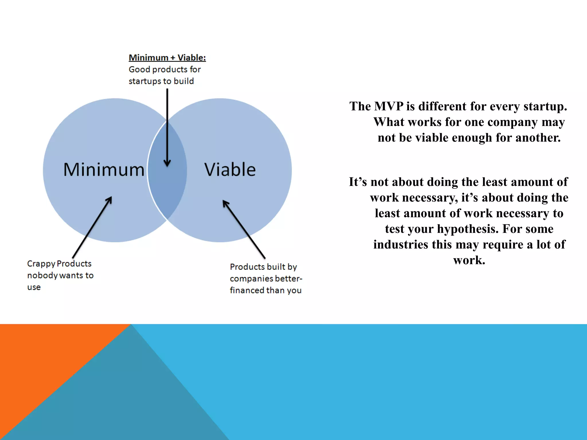 The MVP is different for every startup.
What works for one company may
not be viable enough for another.
It’s not about doing the least amount of
work necessary, it’s about doing the
least amount of work necessary to
test your hypothesis. For some
industries this may require a lot of
work.
 