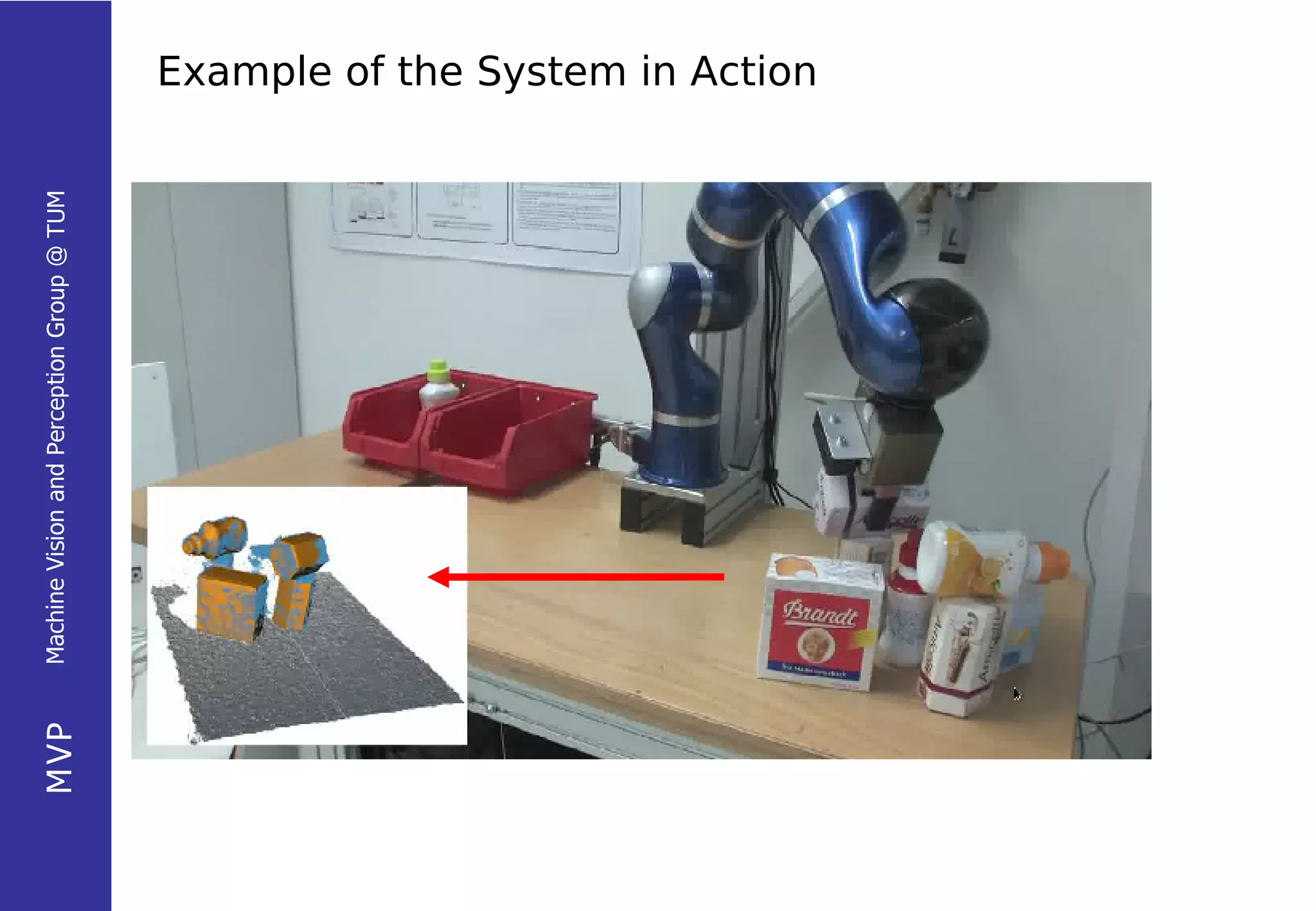 MVP   Machine Vision and Perception Group @ TUM
                                                  Example of the System in Action
 