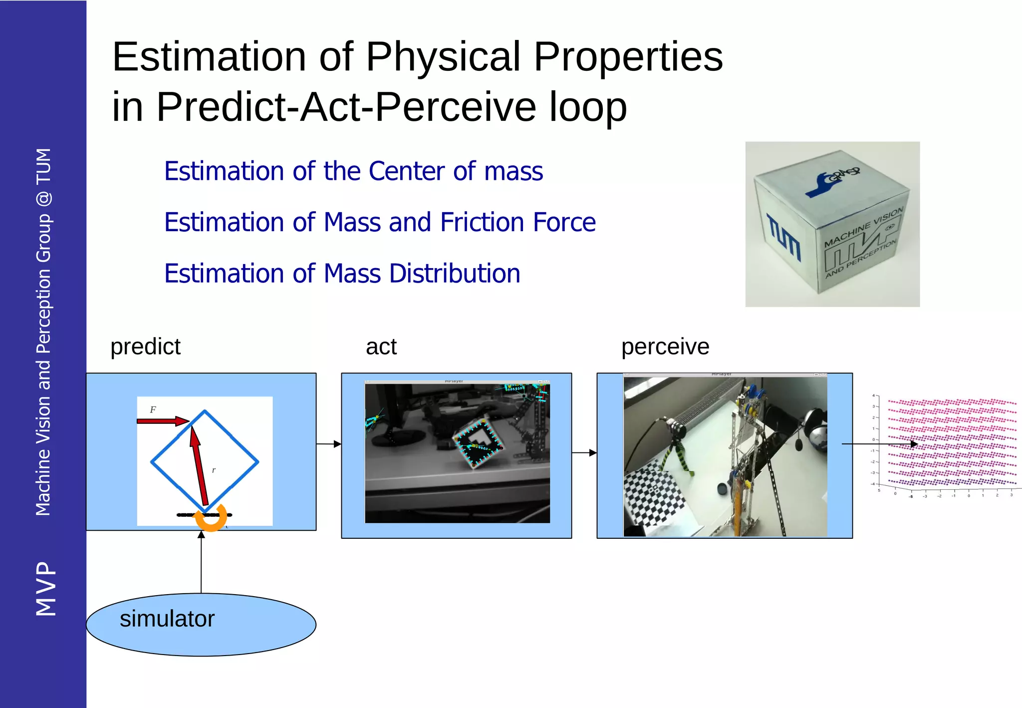 Estimation of Physical Properties
                                            in Predict-Act-Perceive loop
Machine Vision and Perception Group @ TUM




                                                   Estimation of the Center of mass
                                                   Estimation of Mass and Friction Force
                                                   Estimation of Mass Distribution

                                            predict                 act                    perceive

                                               F




                                                       r




                                                           τ
MVP




                                            simulator
 