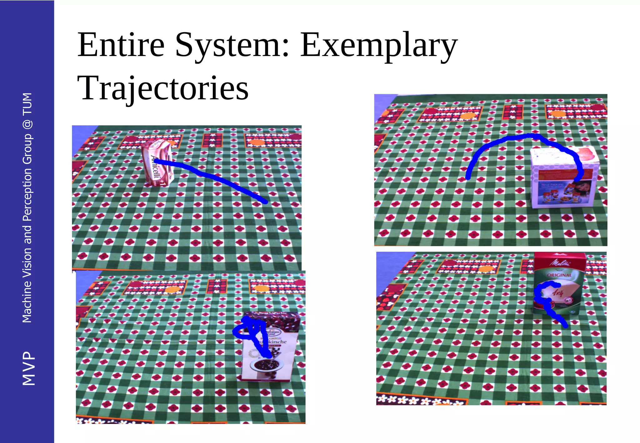 MVP   Machine Vision and Perception Group @ TUM




                                            Trajectories
                                            Entire System: Exemplary
 
