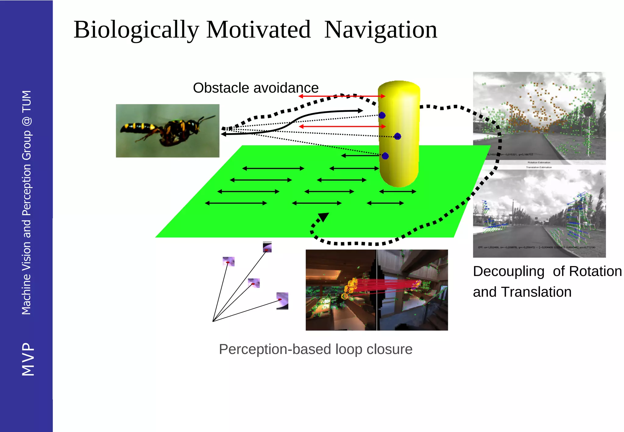 Biologically Motivated Navigation

                                                      Obstacle avoidance
Machine Vision and Perception Group @ TUM




                                                                                         Decoupling of Rotation
                                                                                         and Translation


                                                         Perception-based loop closure
MVP
 