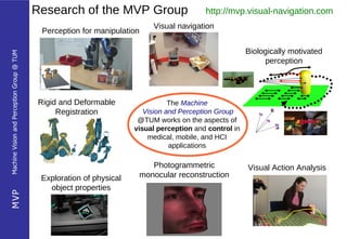 Research of the MVP Group                       http://mvp.visual-navigation.com
                                                                            Visual navigation
                                              Perception for manipulation

                                                                                                          Biologically motivated
Machine Vision and Perception Group @ TUM




                                                                                                               perception




                                             Rigid and Deformable                 The Machine
                                                  Registration            Vision and Perception Group
                                                                        @TUM works on the aspects of
                                                                       visual perception and control in
                                                                           medical, mobile, and HCI
                                                                                  applications

                                                                           Photogrammetric                Visual Action Analysis
                                             Exploration of physical    monocular reconstruction
                                               object properties
MVP
 