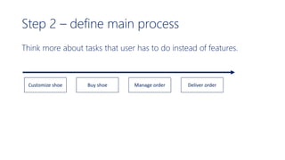 Step 2 – define main process
Think more about tasks that user has to do instead of features.
Customize shoe Buy shoe Manage order Deliver order
 