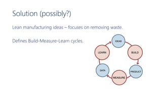Solution (possibly?)
Lean manufacturing ideas – focuses on removing waste.
Defines Build-Measure-Learn cycles.
 