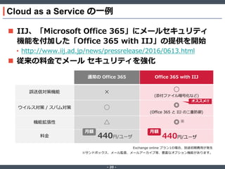 ‐ 20 ‐
Cloud as a Service の一例
通常の Office 365 Office 365 with IIJ
誤送信対策機能 × ○
(添付ファイル暗号化など)
ウイルス対策 / スパム対策 ○ ◎
(Office 365 と IIJ の二重防御)
機能拡張性 △ ◎※
料金 440円/ユーザ 440円/ユーザ
月額 月額
Exchange online プラン1の場合、別途初期費用が発生
※サンドボックス、メール監査、メールアーカイブ等、豊富なオプション機能があります。
オススメ!!
 IIJ、「Microsoft Office 365」にメールセキュリティ
機能を付加した「Office 365 with IIJ」の提供を開始
• http://www.iij.ad.jp/news/pressrelease/2016/0613.html
 従来の料金でメール セキュリティを強化
 