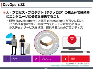 ‐ 21 ‐
DevOps とは
 人・プロセス・プロダクト (テクノロジ) の集合体で継続的
にエンドユーザに価値を提供すること
• 開発 (Development) と運用 (Operations) が互いに協力、
ビジネス要求に対し、柔軟かつスピーディに対応できる
システムやサービスを構築、提供するためのプラクティス
02_DevOps イントロダクション
https://docs.com/ushio-tsuyoshi/6951/02-devops
 