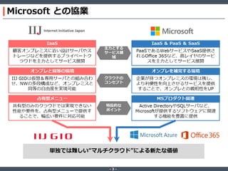 ‐ 3 ‐
Microsoft との協業
 