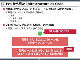‐ 34 ‐
ITPro から見た Infrastracture as Code
 作成したサンプル、テンプレートの使い回しがきかない
• 顧客によってシステム要件が異なる
• 業種
• システム規模
• 冗長性, etc...
 プログラミングに対する抵抗、苦手意識
• 開発ツールの導入コスト (PC 含む)
利用シナリオごとにパターン化
(デザインパターン)
開発ツールに慣れる、ということは
なるべく避けて使いやすいものを利用
願望
SI が変わるには...
 