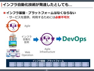 ‐ 35 ‐
インフラ自動化技術が発達したとしても…
 インフラ基盤・プラットフォームはなくならない
• サービスを提供、利用するためには必要不可欠
 