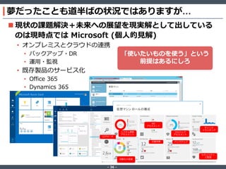 ‐ 36 ‐
夢だったことも道半ばの状況ではありますが…
 現状の課題解決＋未来への展望を現実解として出している
のは現時点では Microsoft (個人的見解)
• オンプレミスとクラウドの連携
• バックアップ・DR
• 運用・監視
• 既存製品のサービス化
• Office 365
• Dynamics 365
「使いたいものを使う」という
前提はあるにしろ
 