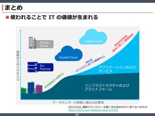 ‐ 38 ‐
まとめ
 使われることで IT の価値が生まれる
Hosted Cloud
Private
Cloud
Public Cloud
On-
Premise
20151016_最新テクノロジー企業に見る攻めのITと捨てるべきもの
https://docs.com/takazoe-osamu/5165
 
