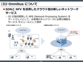 ‐ 41 ‐
IIJ Omnibus について
 SDNと NFV を活用したクラウド型の新しいネットワーク
サービス
• IIJ が独自開発した NPS (Network Processing System) を
ゲートウェイとして、お客様のネットワークに必要な機能を
サービス モジュールとして提供
■今までの企業ネットワーク ■理想的な企業ネットワーク
管理者
メール Web
リモート
アクセス
インターネット
ルータ
WAN
FW
本社
拠点拠点
IPS/IDS
公開サーバ
必要な機能を
クラウドに集約
インターネット
WAN
拠点拠点本社
管理者
 