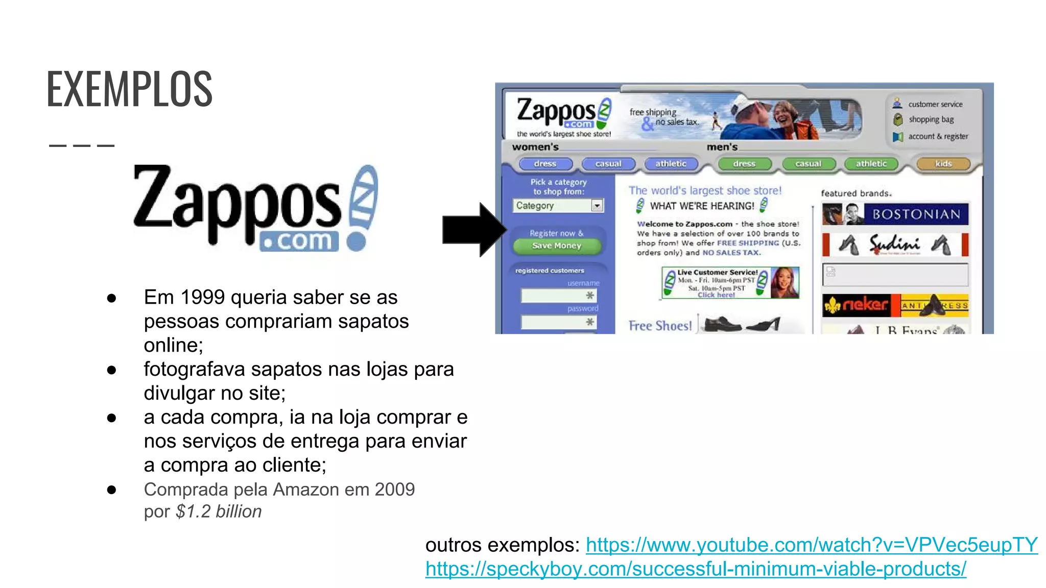 EXEMPLOS
outros exemplos: https://www.youtube.com/watch?v=VPVec5eupTY
https://speckyboy.com/successful-minimum-viable-products/
● Em 1999 queria saber se as
pessoas comprariam sapatos
online;
● fotografava sapatos nas lojas para
divulgar no site;
● a cada compra, ia na loja comprar e
nos serviços de entrega para enviar
a compra ao cliente;
● Comprada pela Amazon em 2009
por $1.2 billion
 