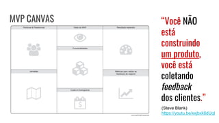 MVP CANVAS “Você NÃO
está
construindo
um produto,
você está
coletando
feedback
dos clientes.”
(Steve Blank)
https://youtu.be/xxjbxk8dUqI
 