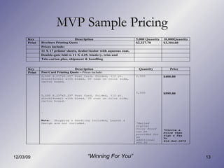 MVP Sample Pricing “ Winning For You” 