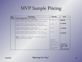 MVP Sample Pricing “ Winning For You” 