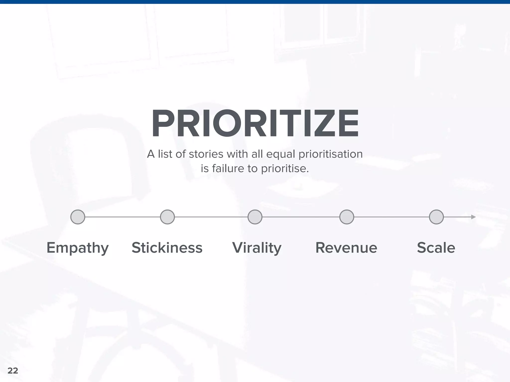 22
PRIORITIZE
Empathy Stickiness Virality Revenue Scale
A list of stories with all equal prioritisation
is failure to prioritise.
 