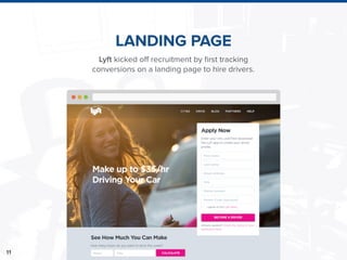 11
LANDING PAGE
Lyft kicked off recruitment by ﬁrst tracking
conversions on a landing page to hire drivers.
 