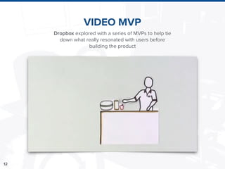 12
VIDEO MVP
Dropbox explored with a series of MVPs to help tie
down what really resonated with users before
building the product
 