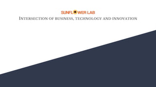 INTERSECTION OF BUSINESS, TECHNOLOGY AND INNOVATION
 