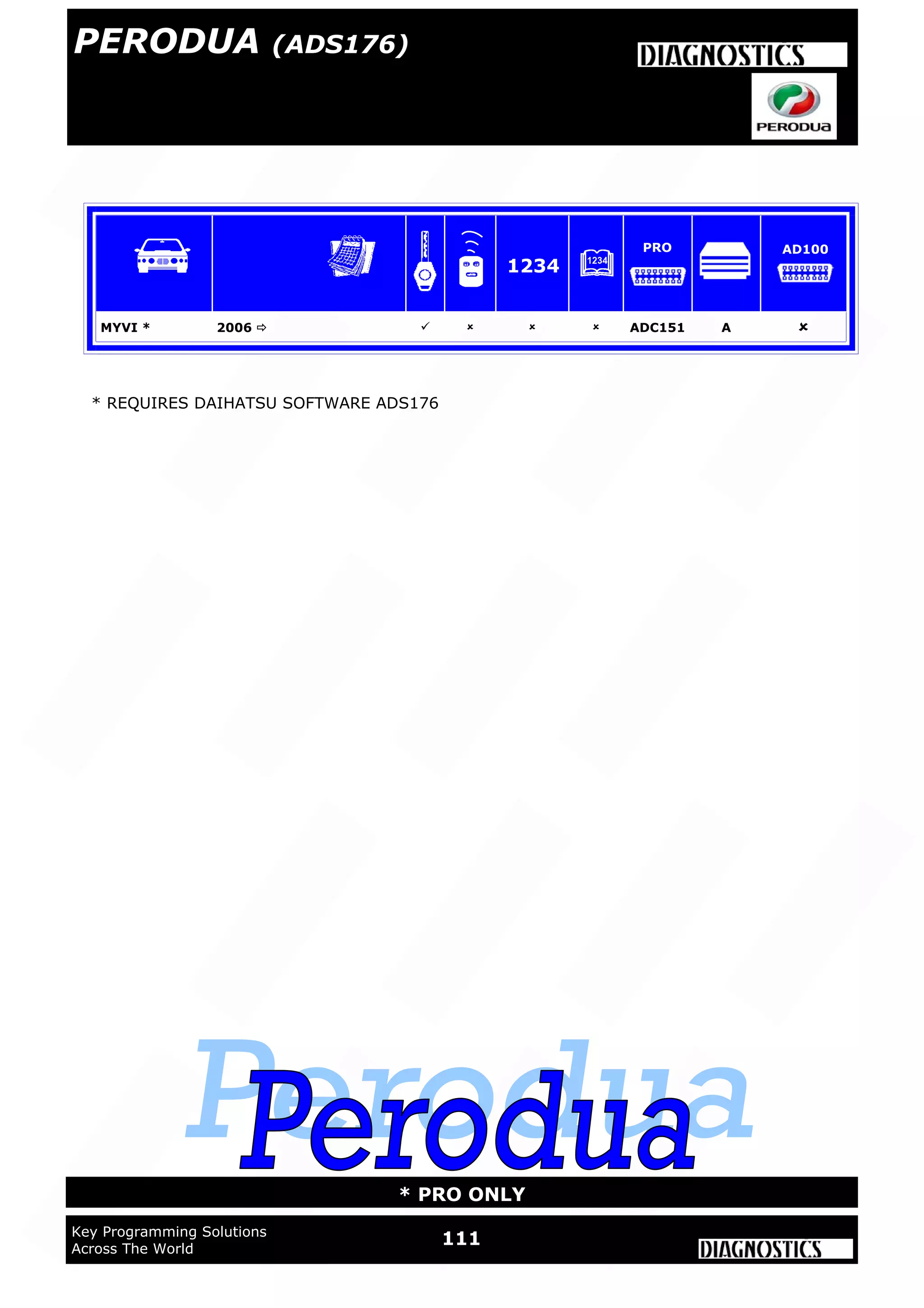 WWW.ADVANCED-DIAGNOSTICS.CO.UK
111Key Programming Solutions
Across The World
* PRO ONLY
PERODUA (ADS176)
MYVI * 2006      ADC151 A 
1234
PRO AD100
* REQUIRES DAIHATSU SOFTWARE ADS176
 