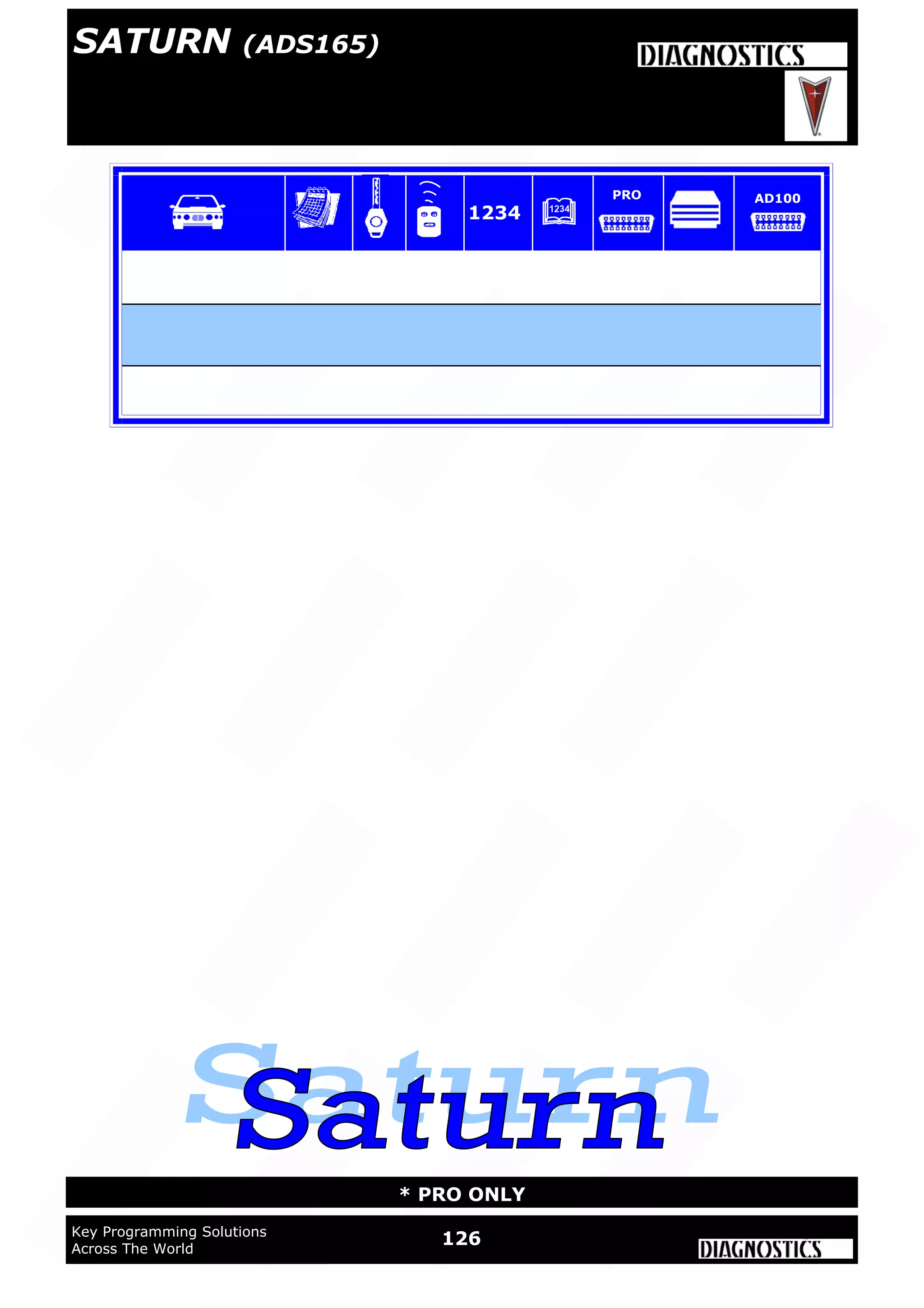 126Key Programming Solutions
Across The World
* PRO ONLY
  
  
  
1234
PRO AD100
SATURN (ADS165)
 