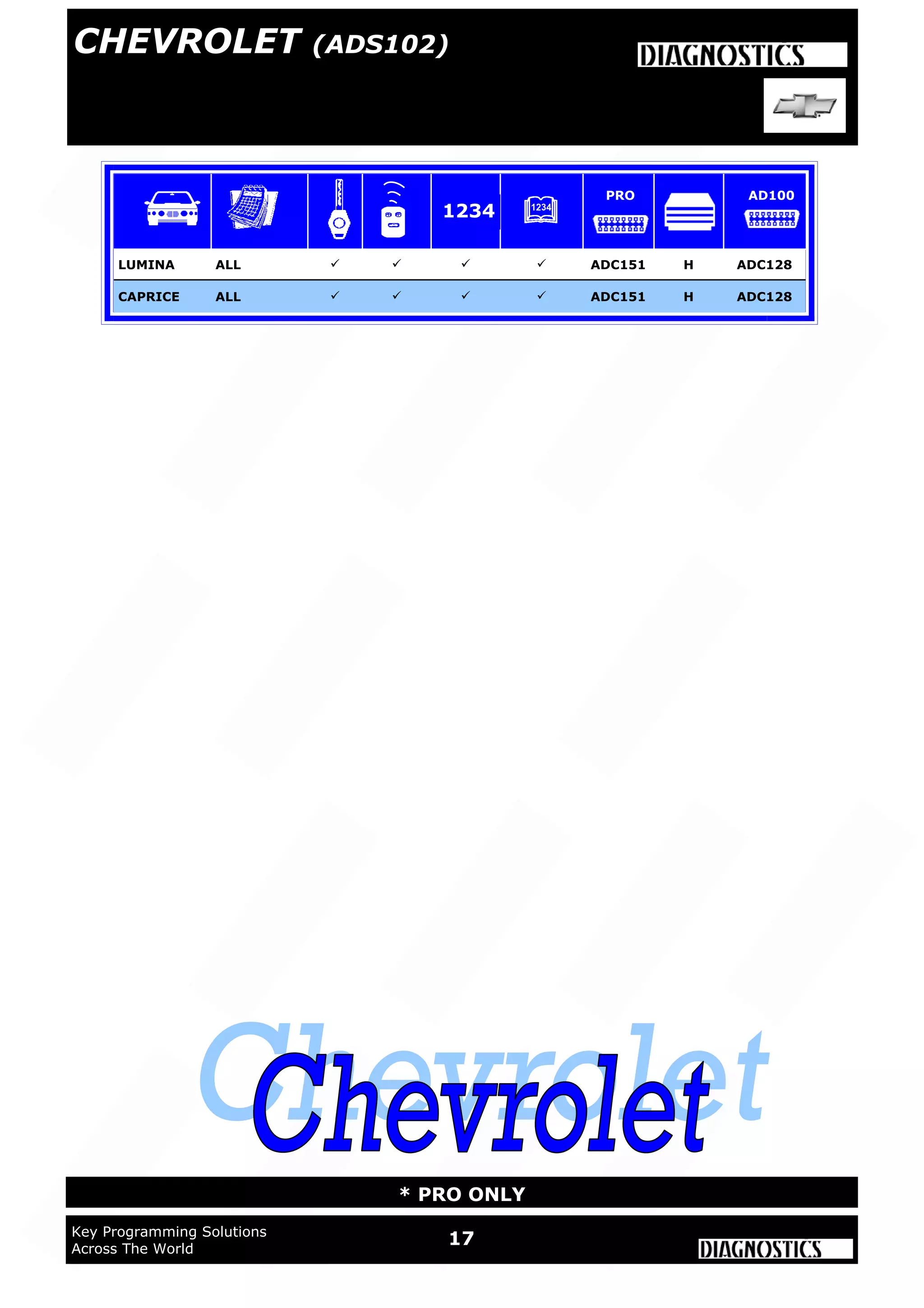 17Key Programming Solutions
Across The World
* PRO ONLY
LUMINA ALL     ADC151 H ADC128
CAPRICE ALL     ADC151 H ADC128
1234
PRO AD100
CHEVROLET (ADS102)
 