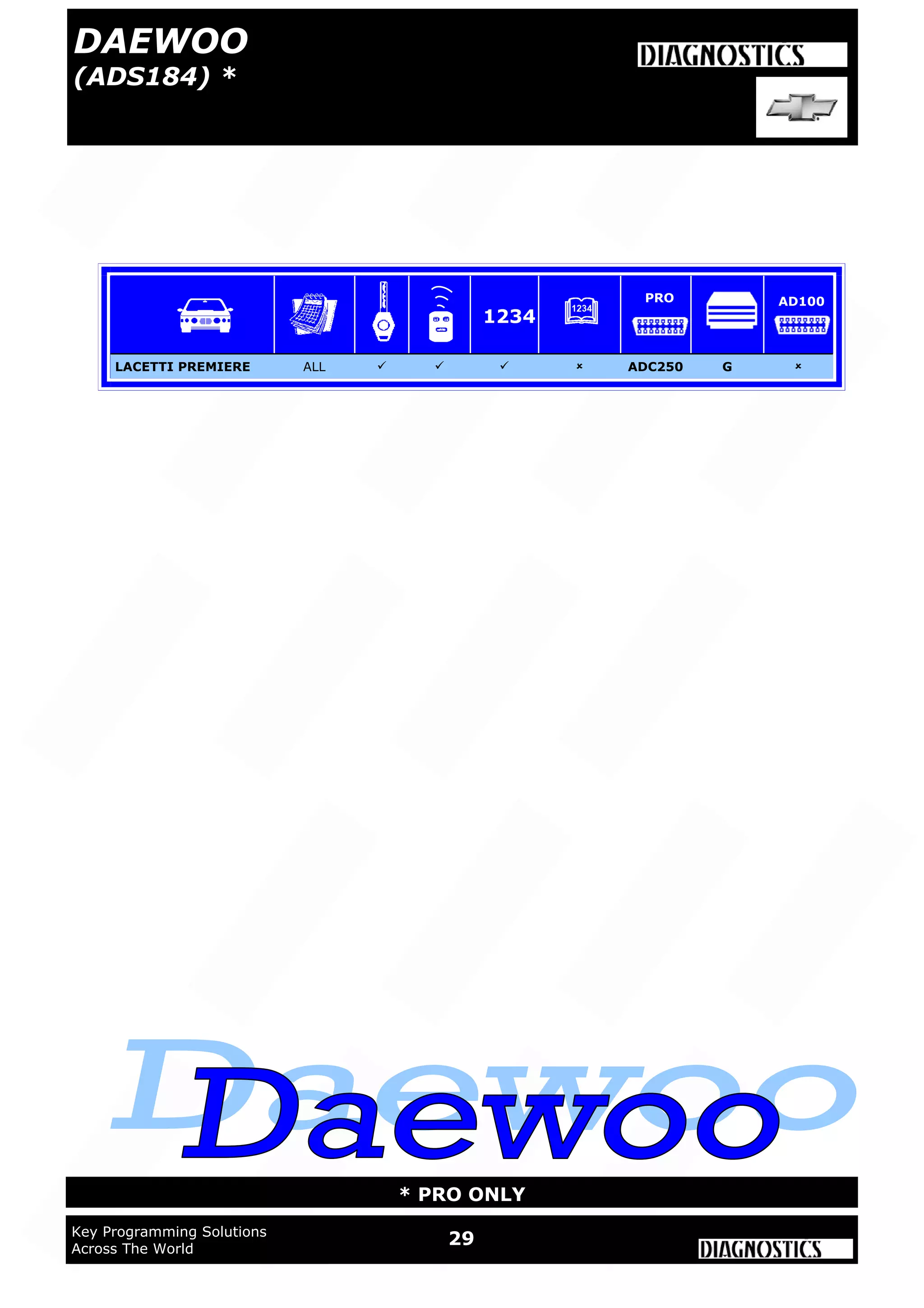 29Key Programming Solutions
Across The World
* PRO ONLY
LACETTI PREMIERE ALL     ADC250 G 
DAEWOO
(ADS184) *
1234
PRO AD100
 
