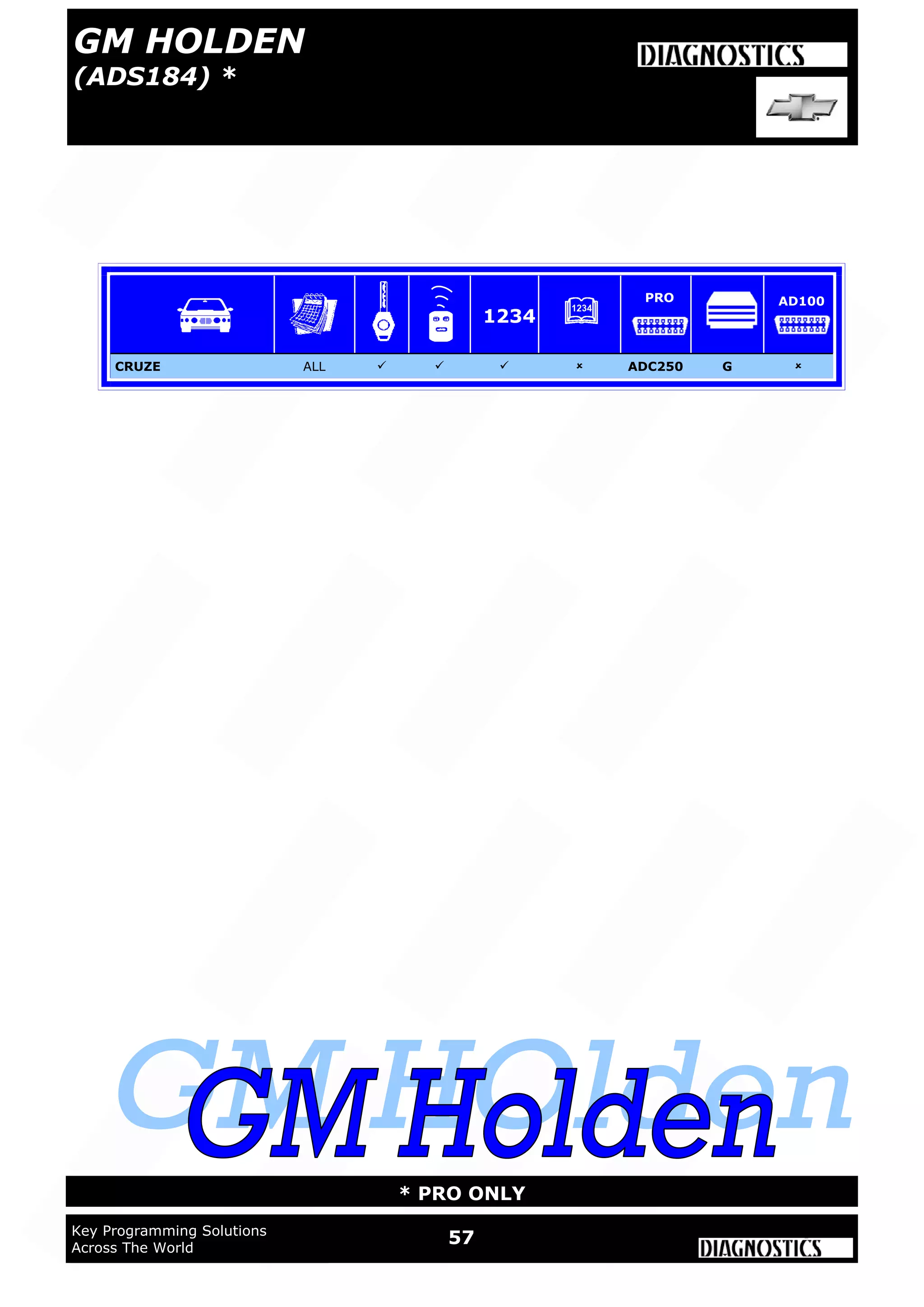 57Key Programming Solutions
Across The World
* PRO ONLY
CRUZE ALL     ADC250 G 
GM HOLDEN
(ADS184) *
1234
PRO AD100
 