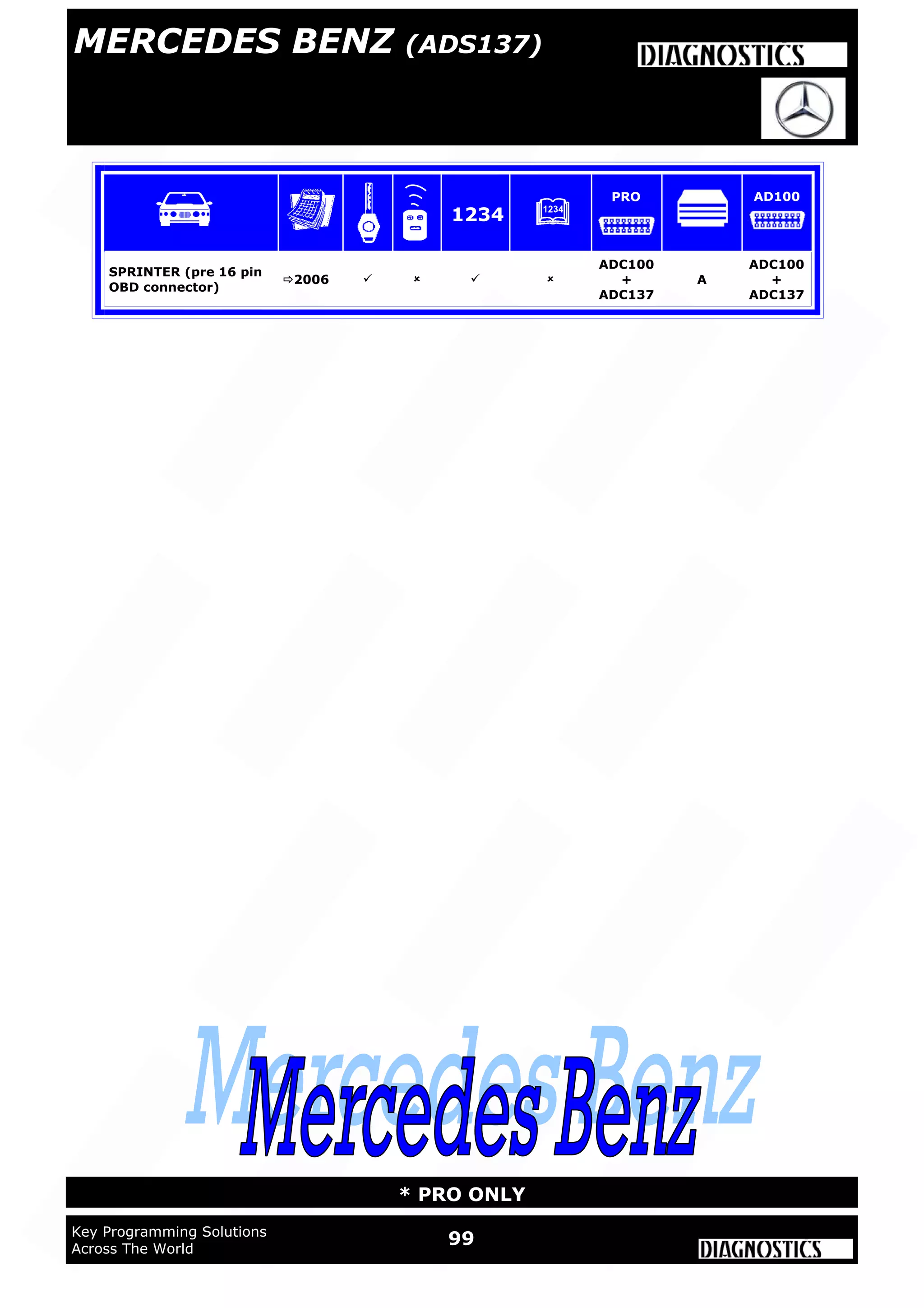 99Key Programming Solutions
Across The World
* PRO ONLY
SPRINTER (pre 16 pin
OBD connector)
2006    
ADC100
+
ADC137
A
ADC100
+
ADC137
1234
PRO AD100
MERCEDES BENZ (ADS137)
 