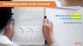 Everything needs to be assessed
What can not be measured,
It can not be managed.
Williams Edwads Deming
 