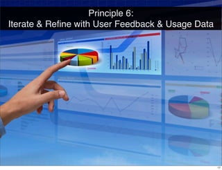 Principle 6:
Iterate & Reﬁne with User Feedback & Usage Data
17
 