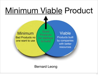 Minimum Viable Product
Bernard Leong
Minimum
Bad Products no
one want to use
Viable
Products built
by companies
with better
resources
Good
Products
for startups
to build
1
 
