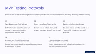 What’s the Real Meaning of MVP Testing in Product Development? | PPTX