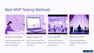 What’s the Real Meaning of MVP Testing in Product Development? | PPTX
